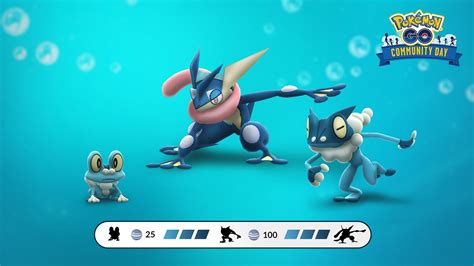 greninja best moveset pokemon go.